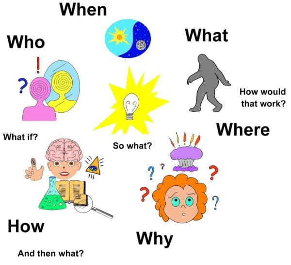 Who, what, when, where, why and How questions