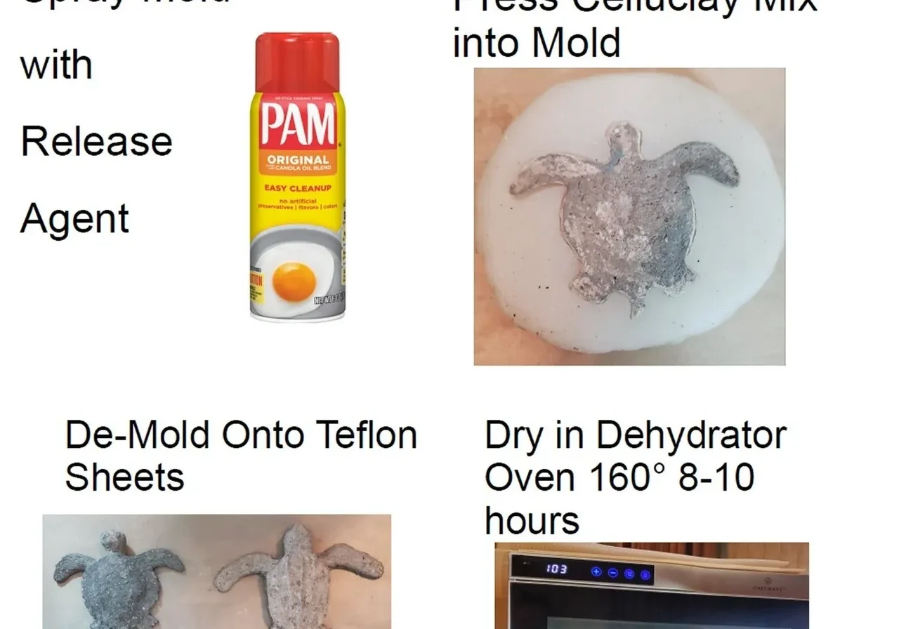 Mold figurine making process with instructions.